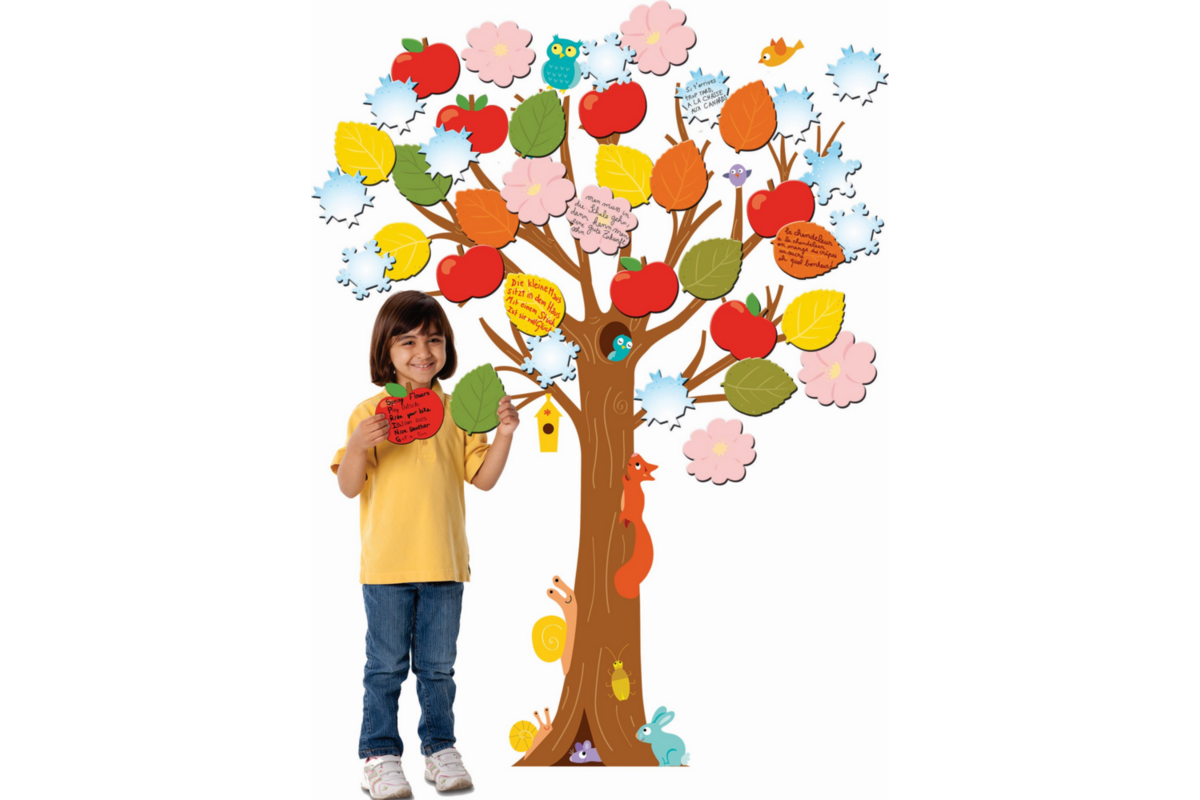 Gedichten/inspiratie boom 180 cm seizoenen