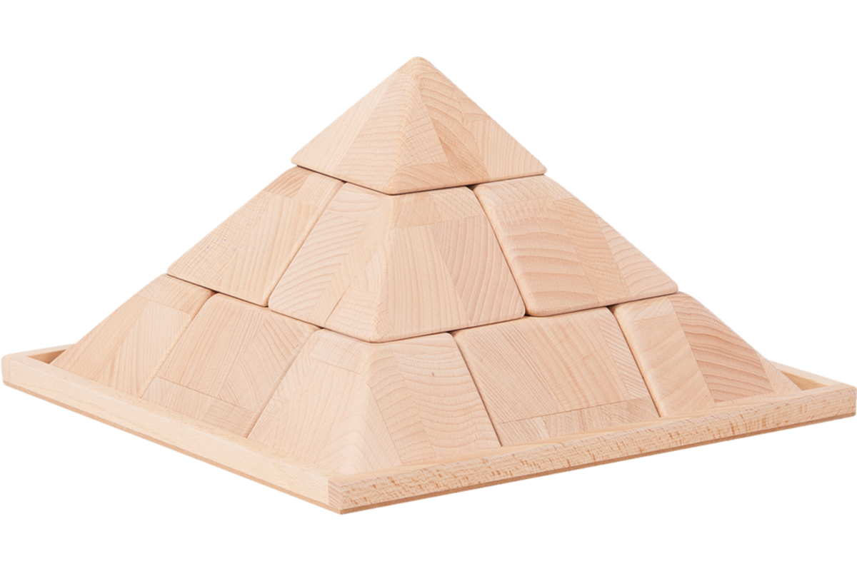 Piramide - Algemene materialen basispakket Kleutergroep