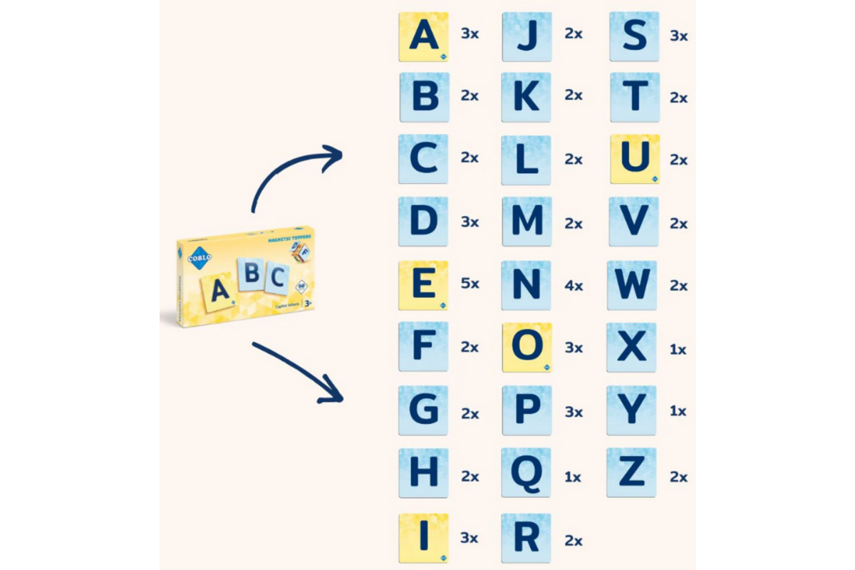 Coblo Toppers Hoofdletters - 60 stuks