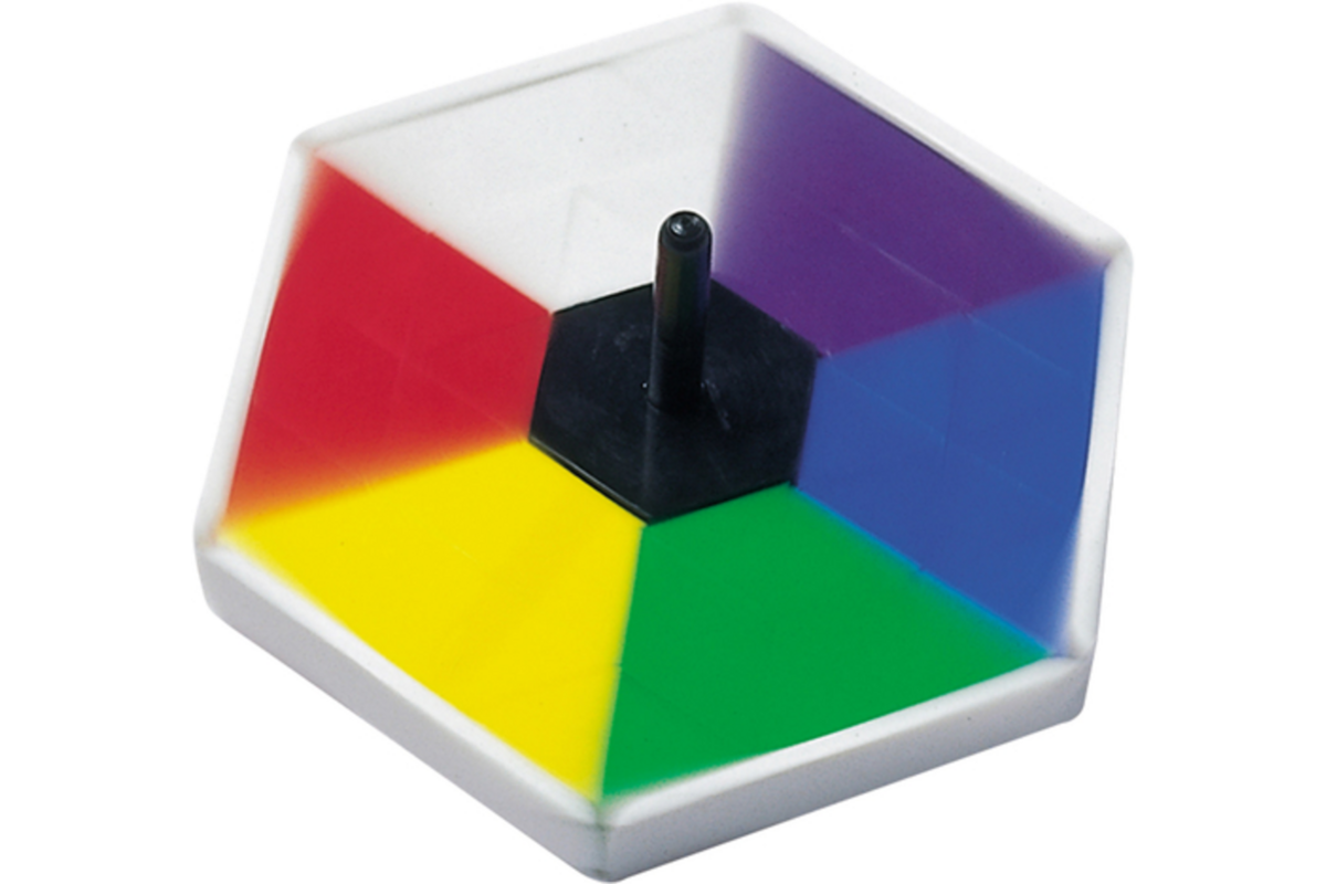 Scope spinners
