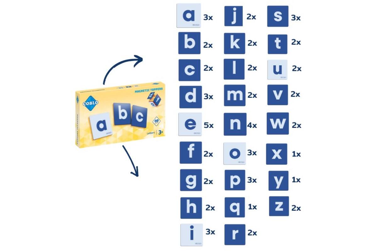 Coblo Toppers Letters - 60 stuks