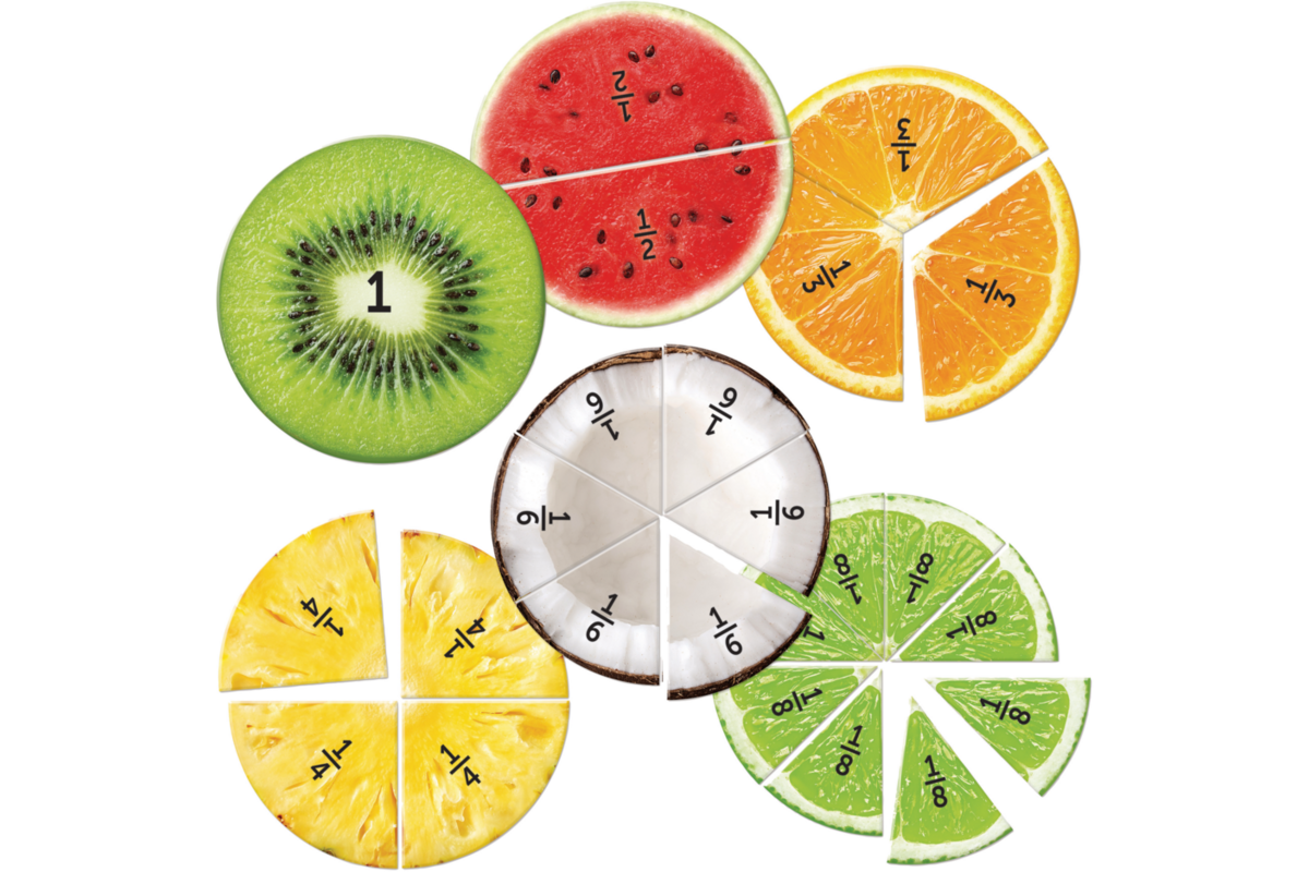 Breukenset magnetisch fruit