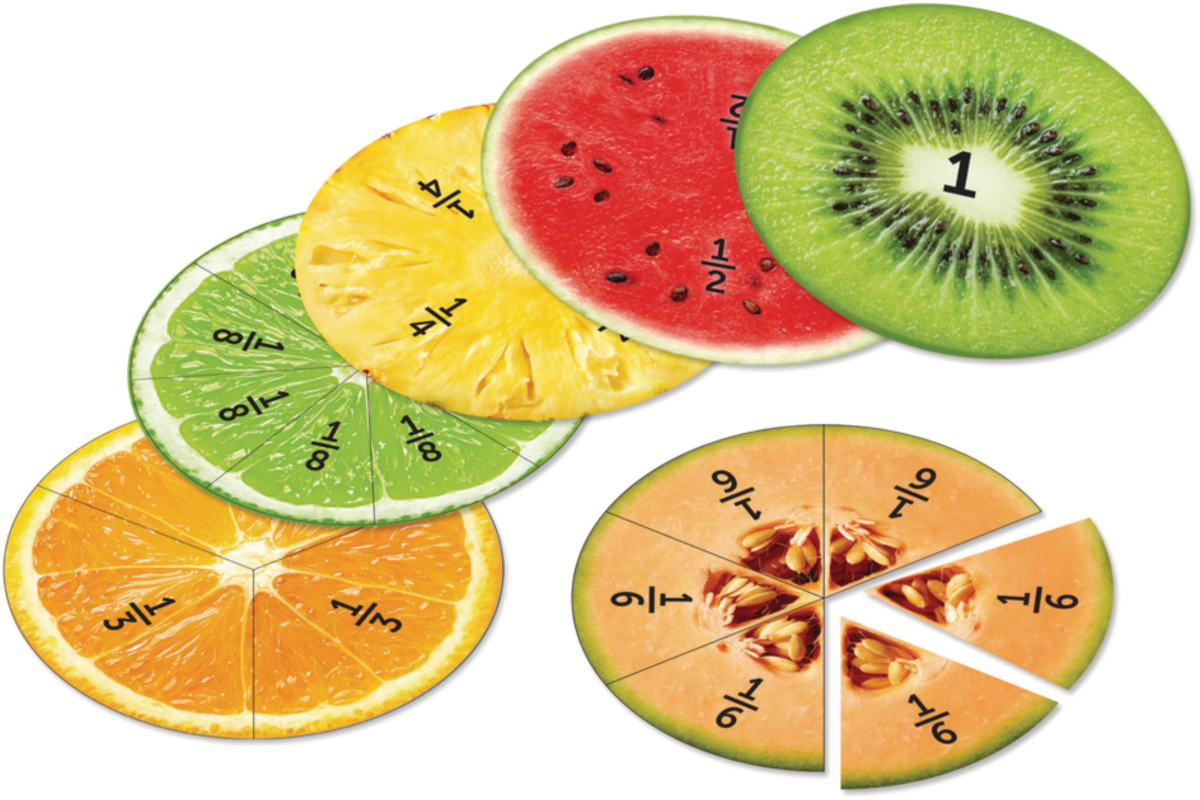 Breukenset magnetisch fruit