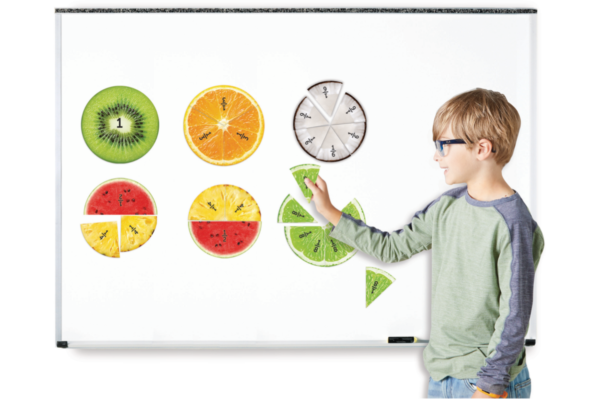 Breukenset magnetisch fruit