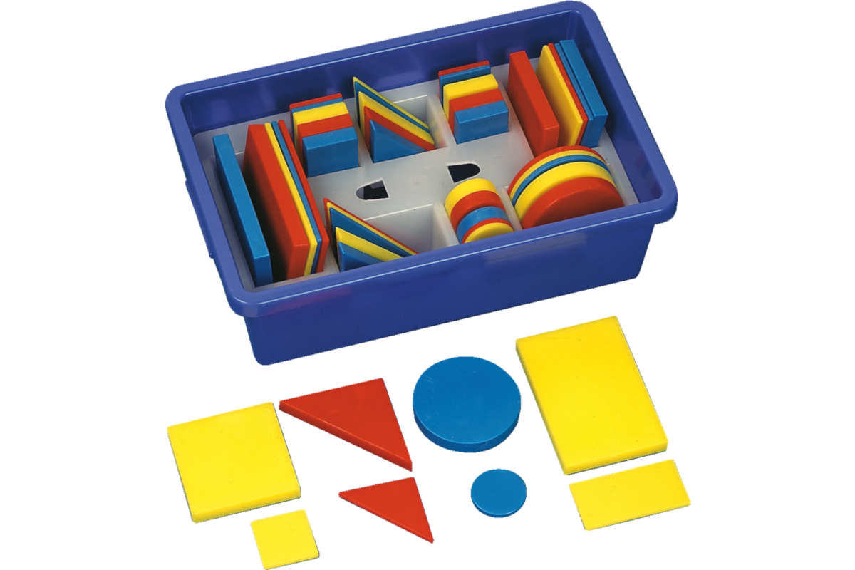 Logical blocks