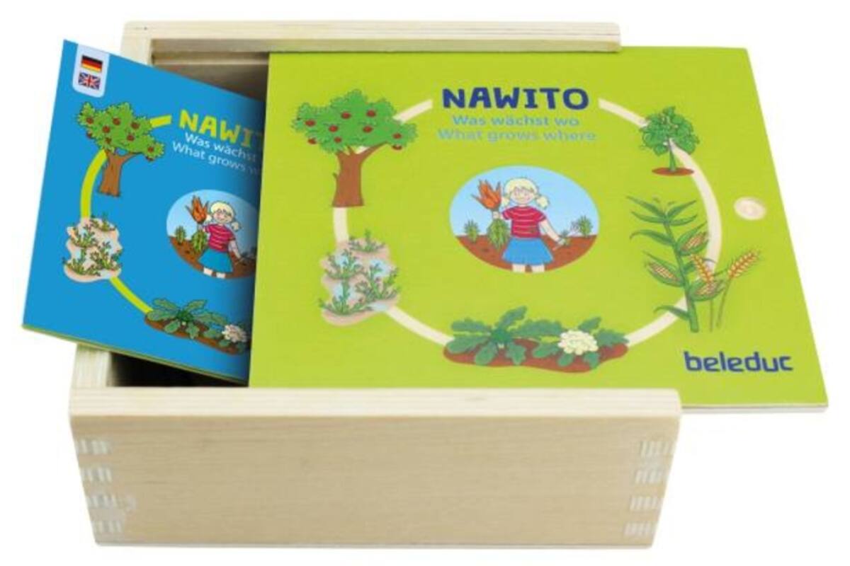 Hawito - Wat groeit waar