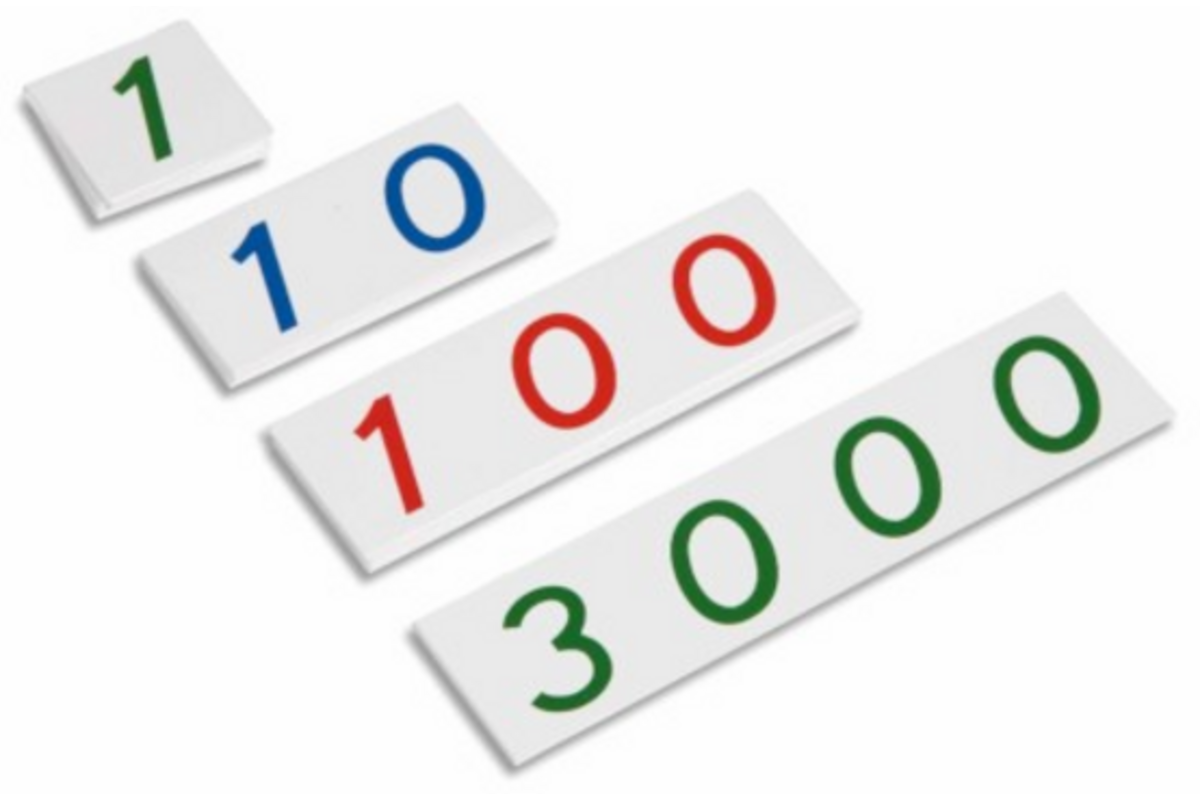 Kunststof getalkaarten klein 1-3000