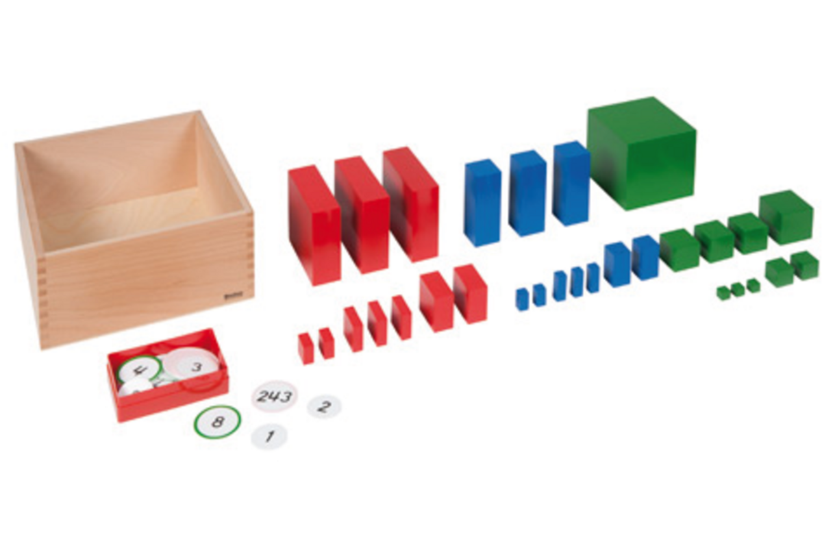 Multibase materiaal