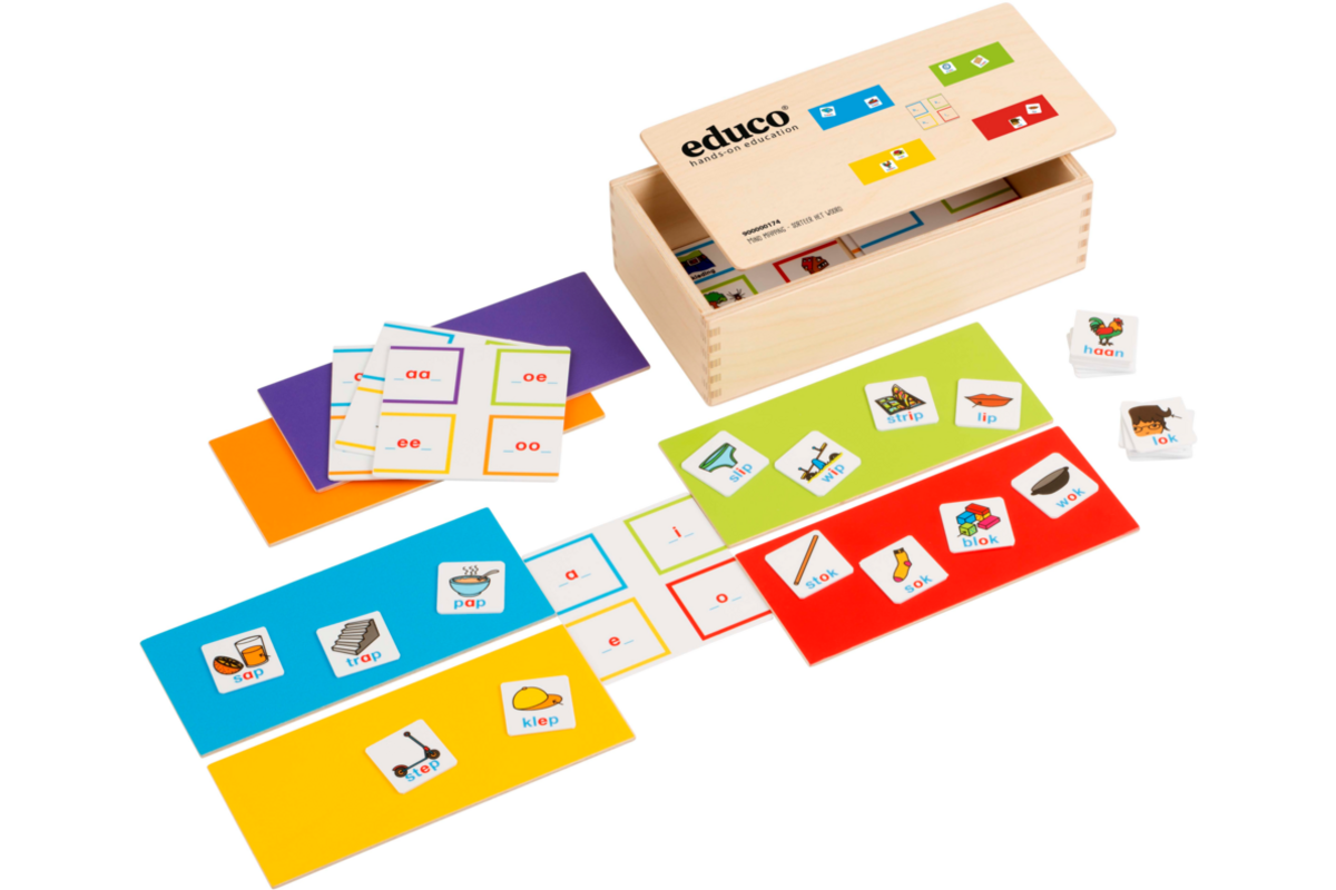Mindmapping - sorteer het woord - Educo