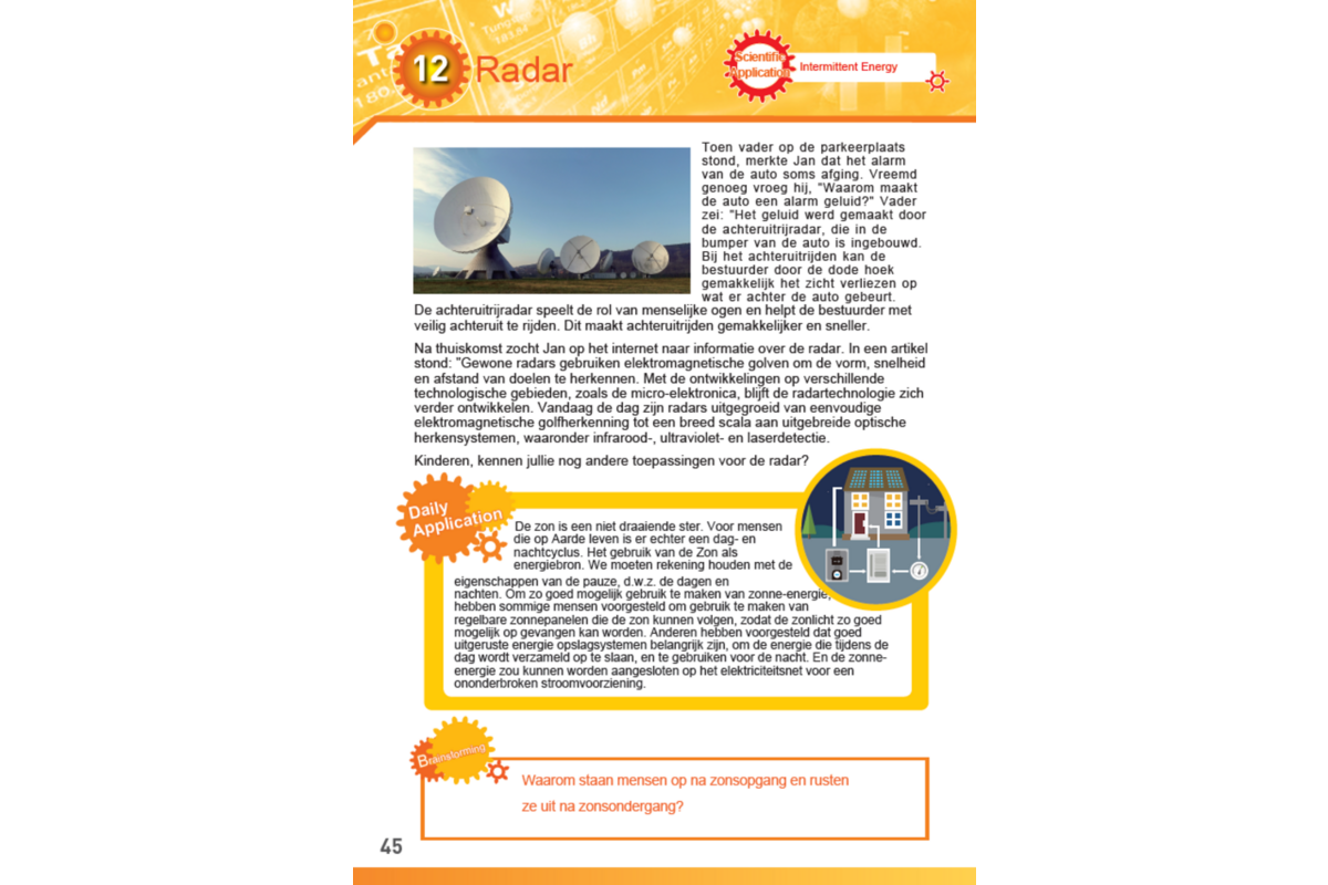 Gigo 1240 Lichtenergie en zonne-energie