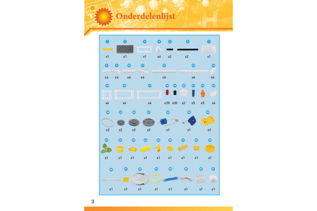 Gigo 1238 Gas en pneumatiek