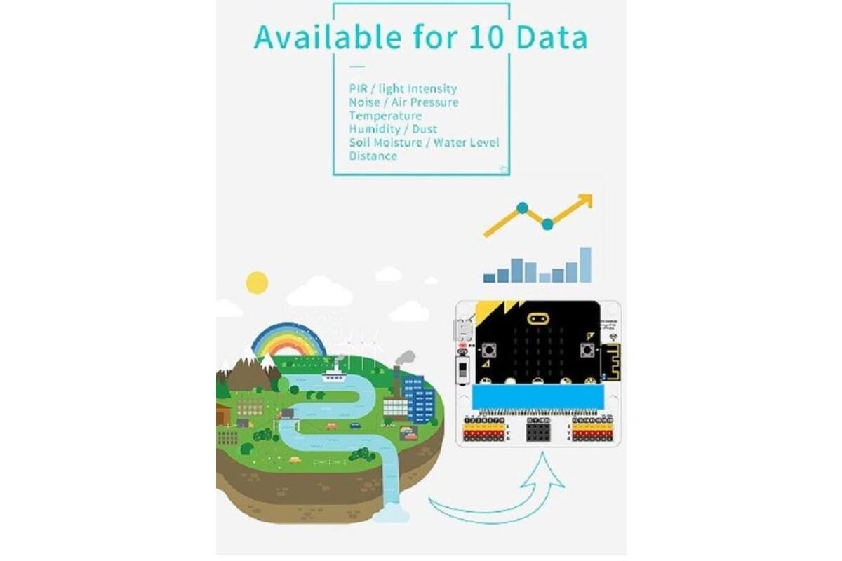 Elecfreaks – Smart Science IoT Kit : micro:bit climate sensors kit for IoT learning [EF08203]