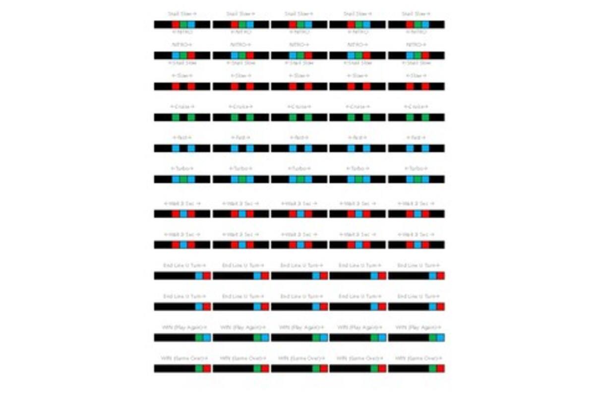 Ozobot codestickers, set van 2 vel – Maakotheek