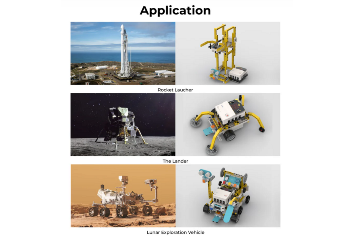 ELECFREAKS micro:bit Space Science Kit [EF08413]