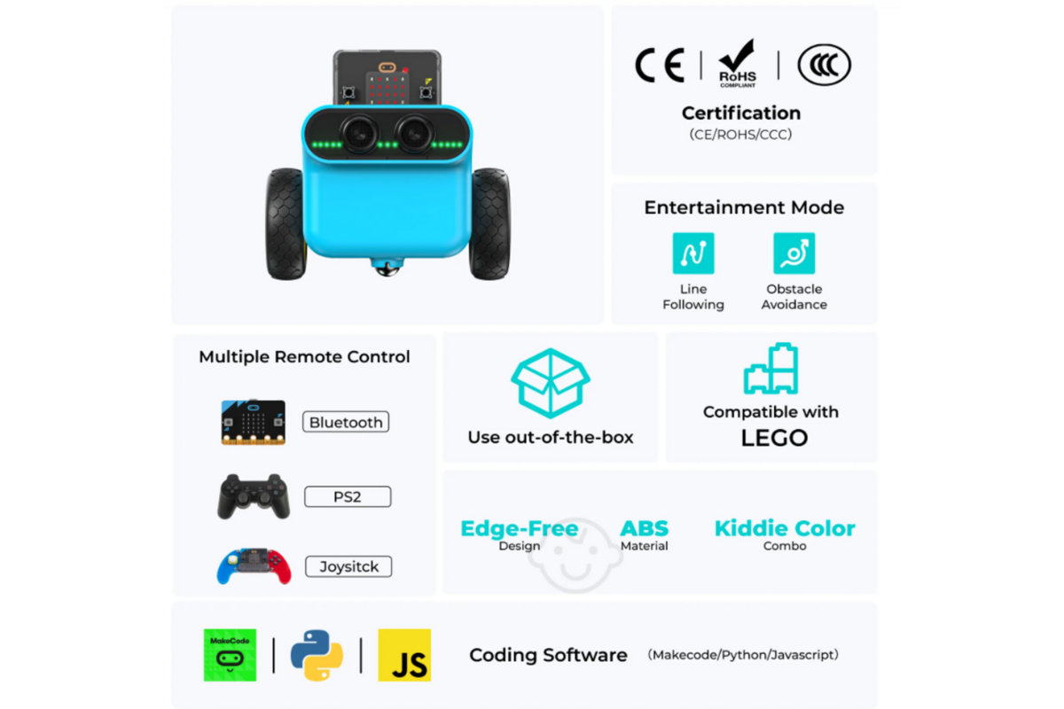 Elecfreaks TPBot Car Kit –Smart Car Robot Kit voor micro:bit [EF08230]