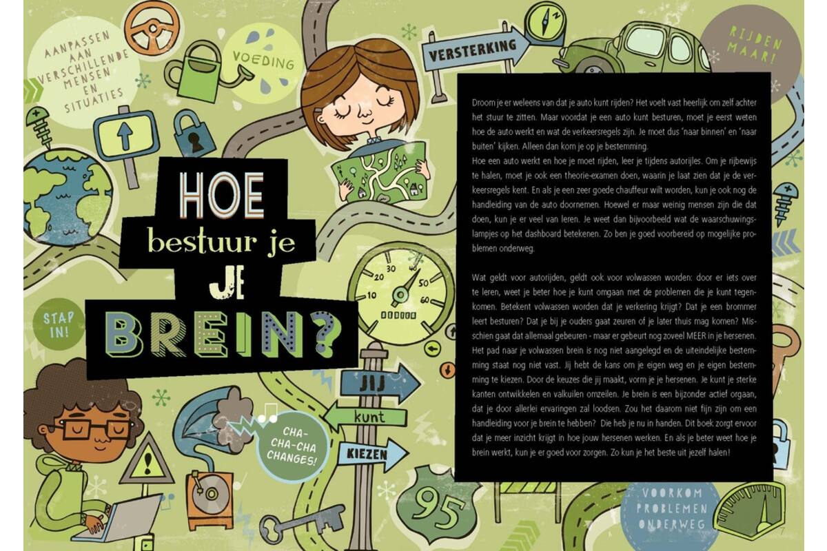 Ken je brein!