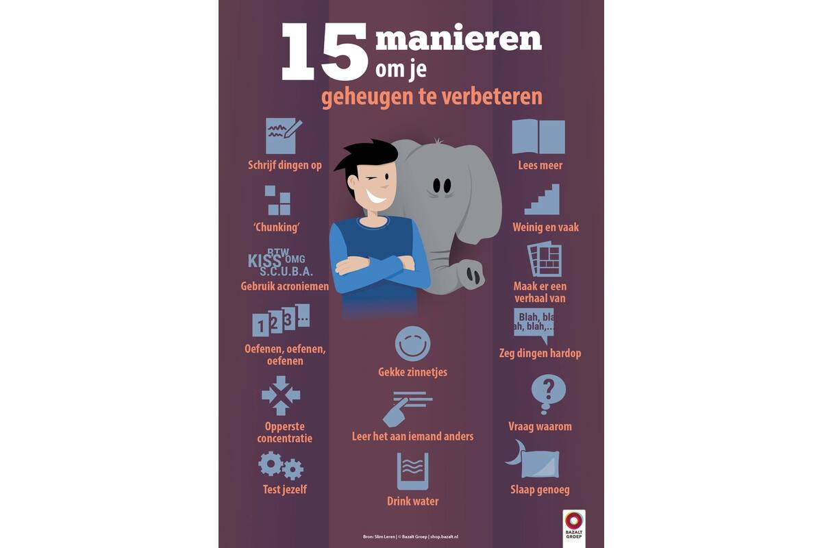 Posterset Slim leren (ongevouwen)