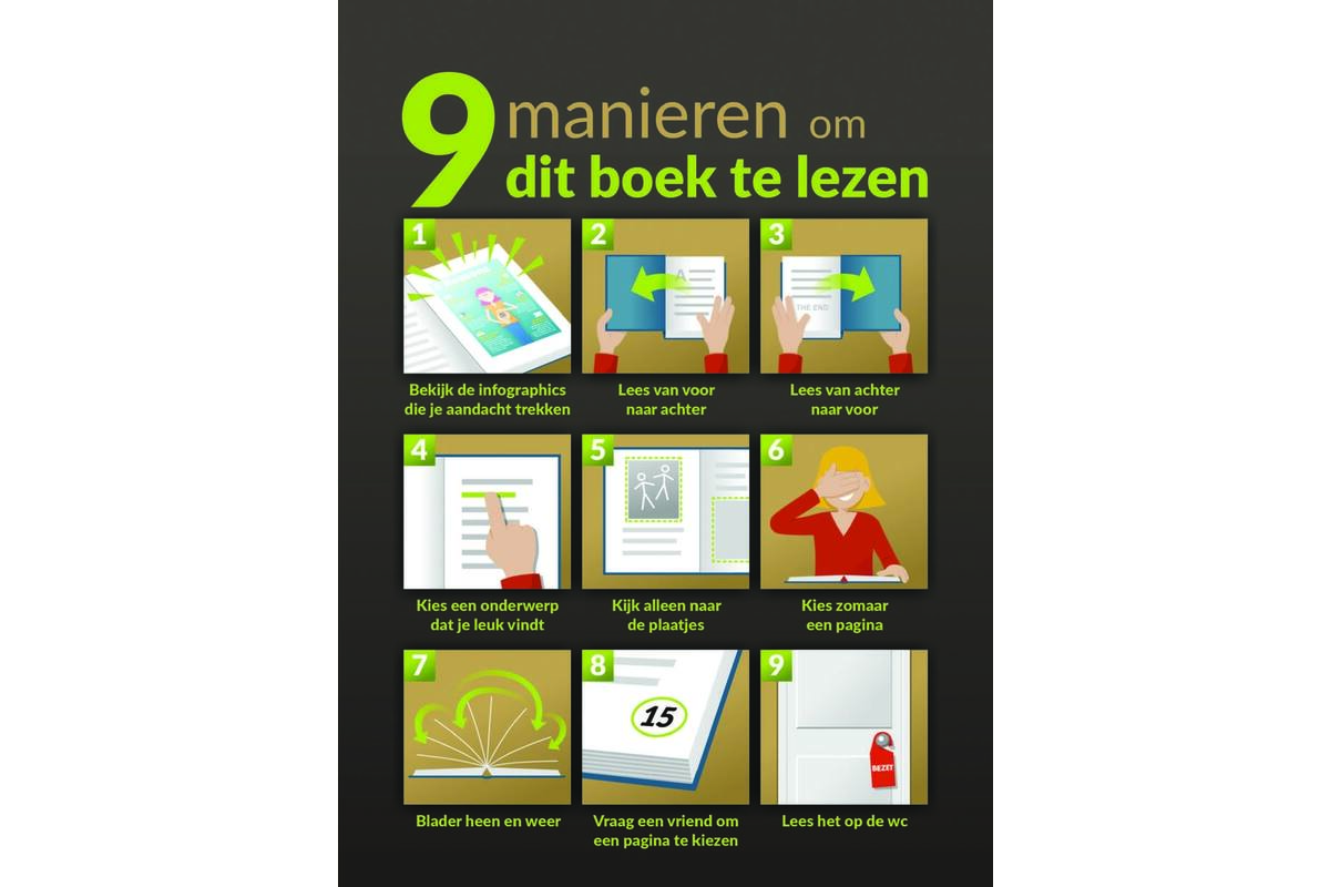 Slim leren