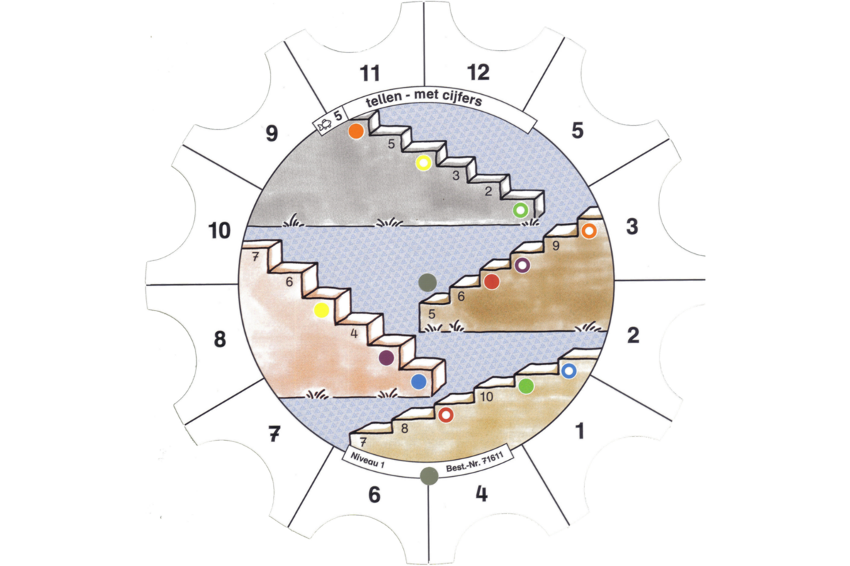 Paletti rekenen niveau 1 map 1 - tellen tot 20