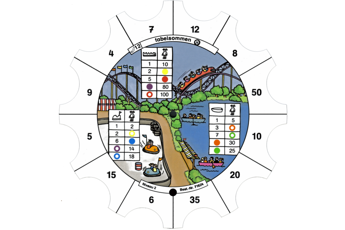 Paletti rekenen niveau 2 map 2  tafels 1,2,5 en 10