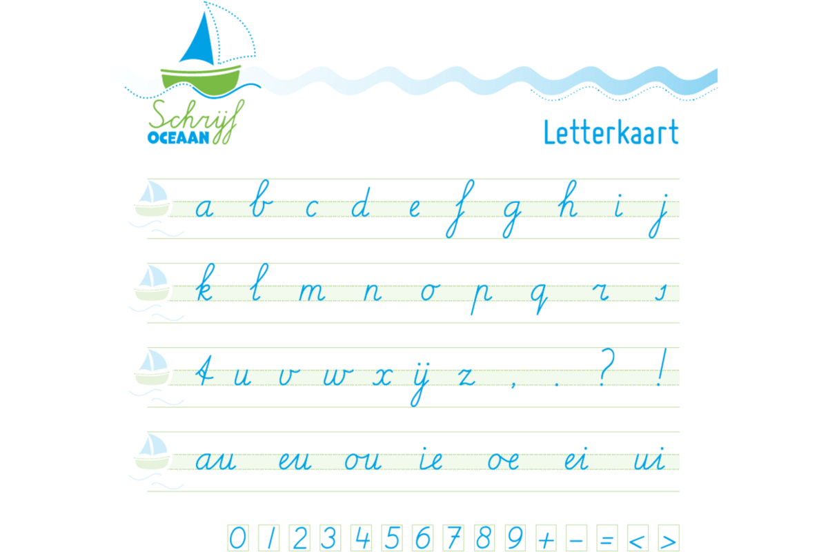 SchrijfOceaan groep 3/4 Wandkaart