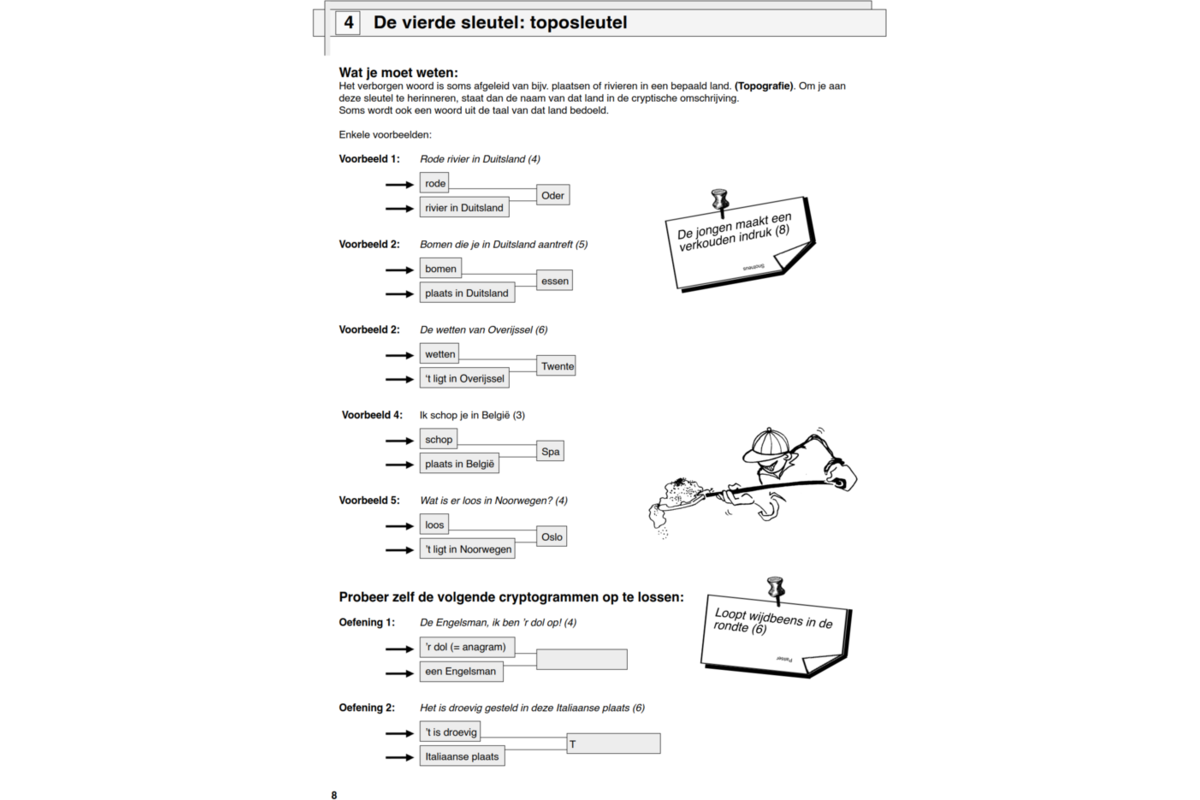 Cryptologisch 1 (incl. antw.) (5 stuks)