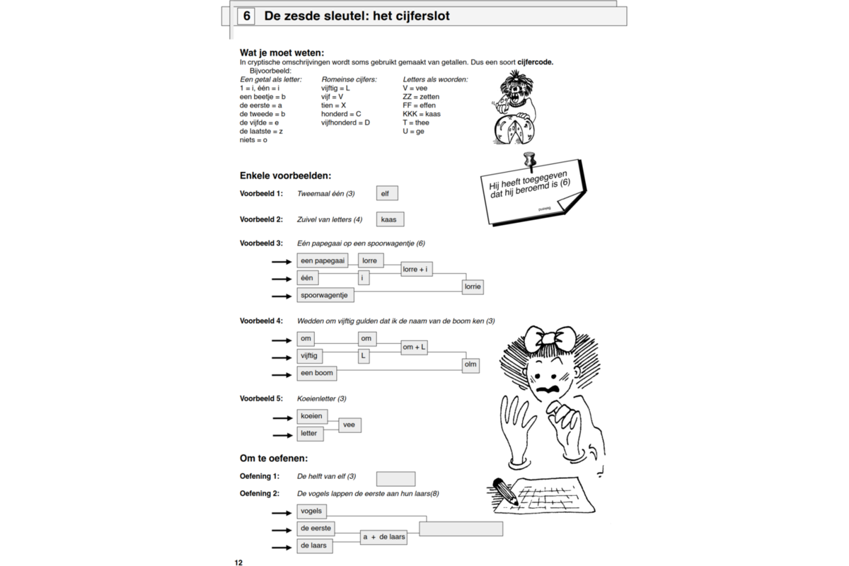 Cryptologisch 1 (incl. antw.) (5 stuks)