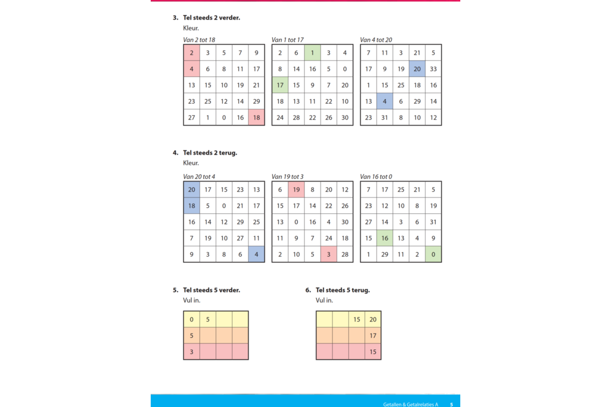 Kerndoeltrainer Getallen & Getalrelaties A (5 stuks)