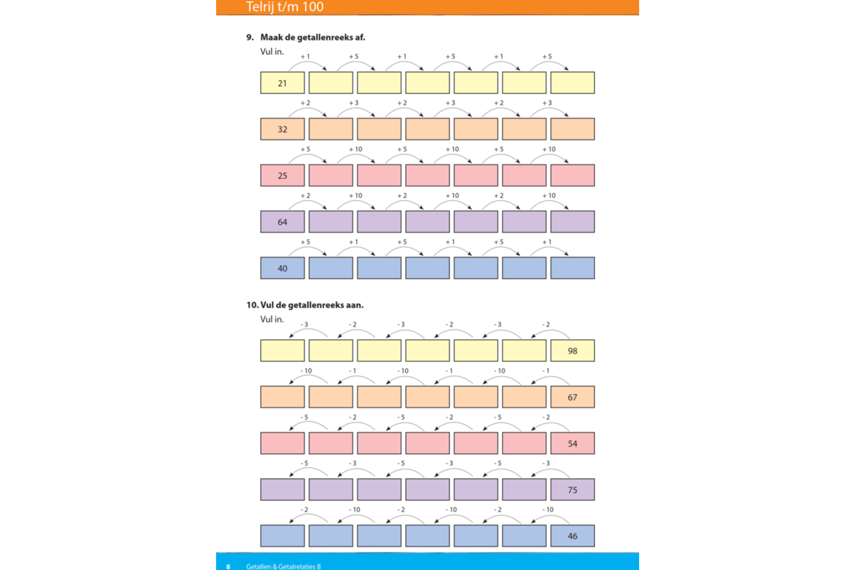 Kerndoeltrainer Getallen & Getalrelaties B (5 stuks)