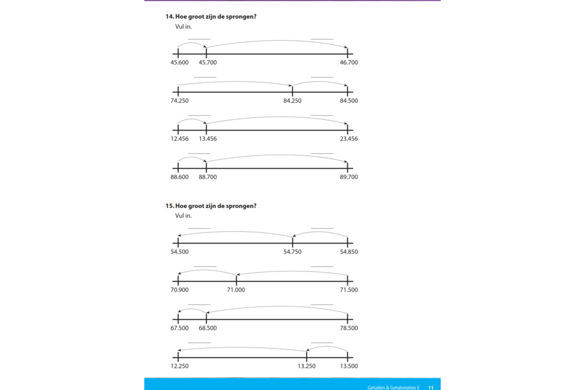 Kerndoeltrainer Getallen & Getalrelaties E (5 stuks)