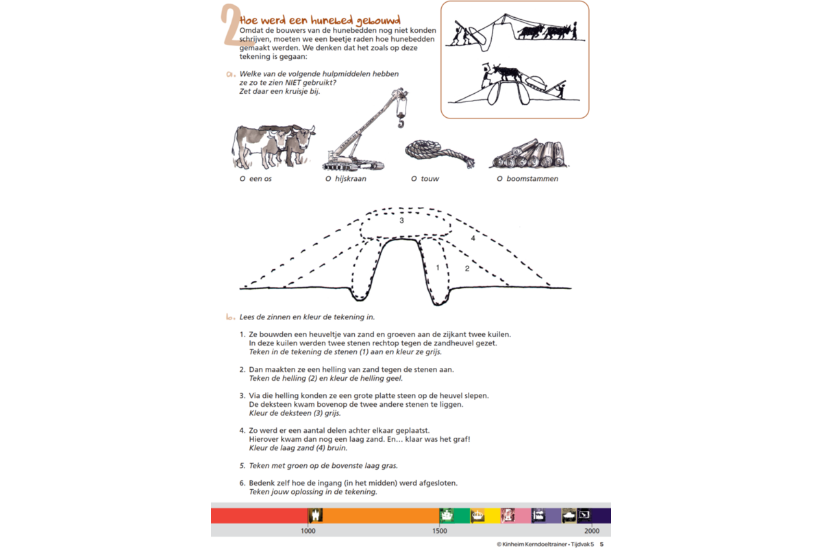 Kerndoeltrainer Tijdvak werkboek groep 5 (5 stuks)