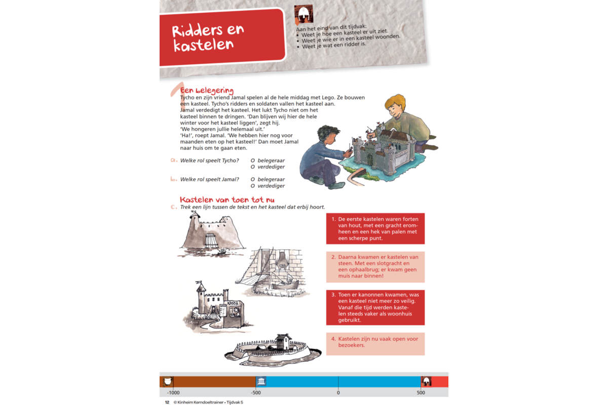 Kerndoeltrainer Tijdvak werkboek groep 5 (5 stuks)