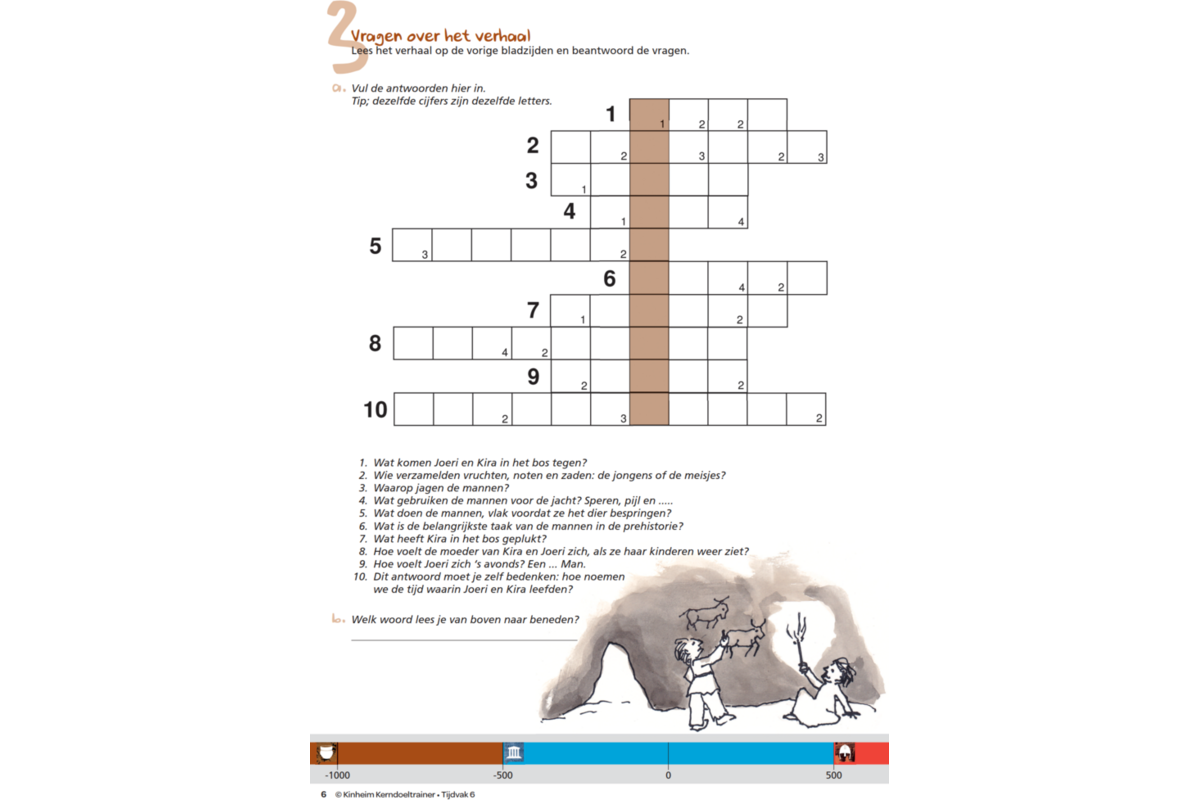 Kerndoeltrainer Tijdvak werkboek groep 6 (5 stuks)