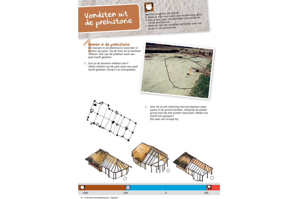 Kerndoeltrainer Tijdvak werkboek groep 7 (5 stuks)