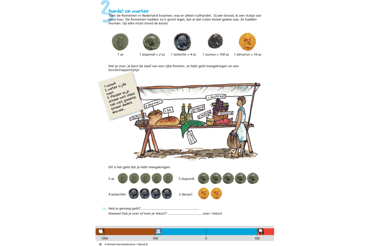 Kerndoeltrainer Tijdvak werkboek groep 8 (5 stuks)