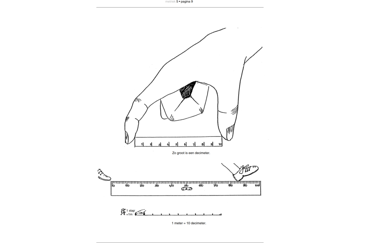 Blokboek Metriek groep 5 (5 stuks)