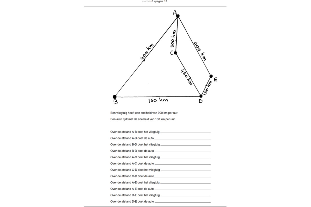 Blokboek Metriek groep 6 (5 stuks)