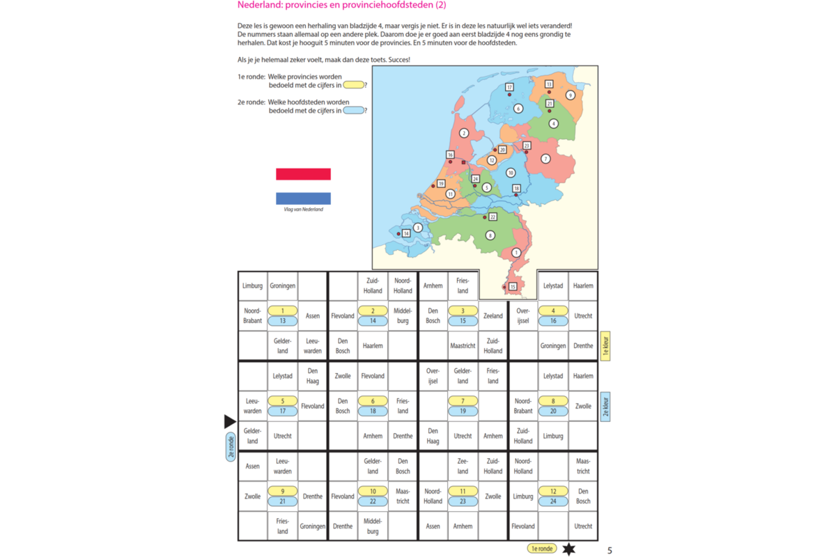 Zelfstandig topo trainen Nederland (5 stuks)