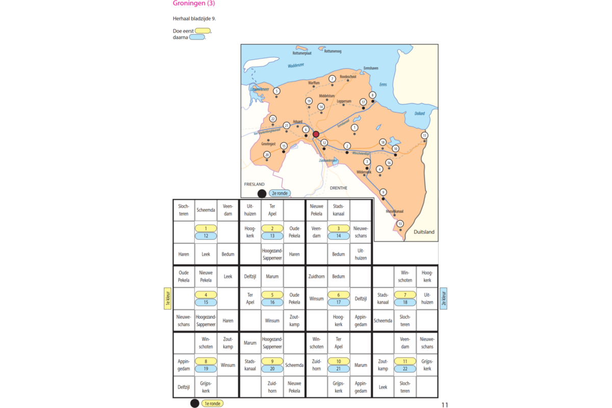 Zelfstandig topo trainen Nederland (5 stuks)