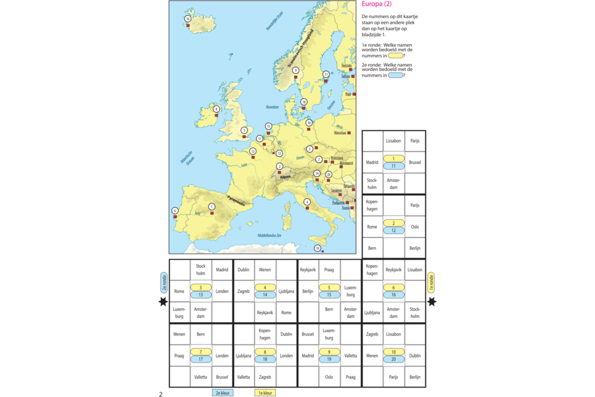 Zelfstandig topo trainen Europa (5 stuks)