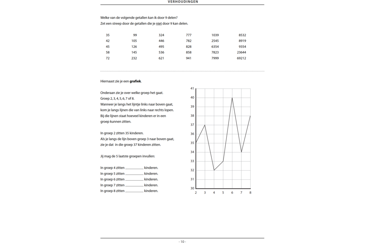 Verhoudingen (5 stuks)