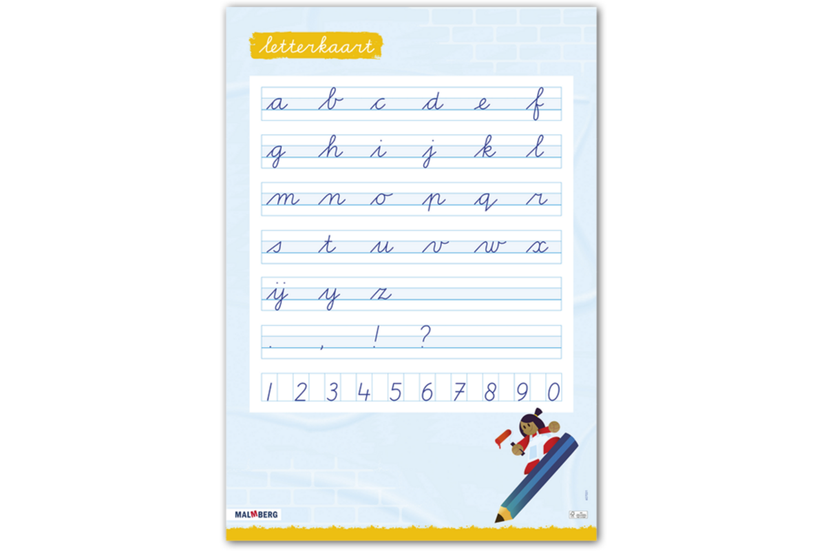 Klinkers 2 Letterposter verbonden schrift