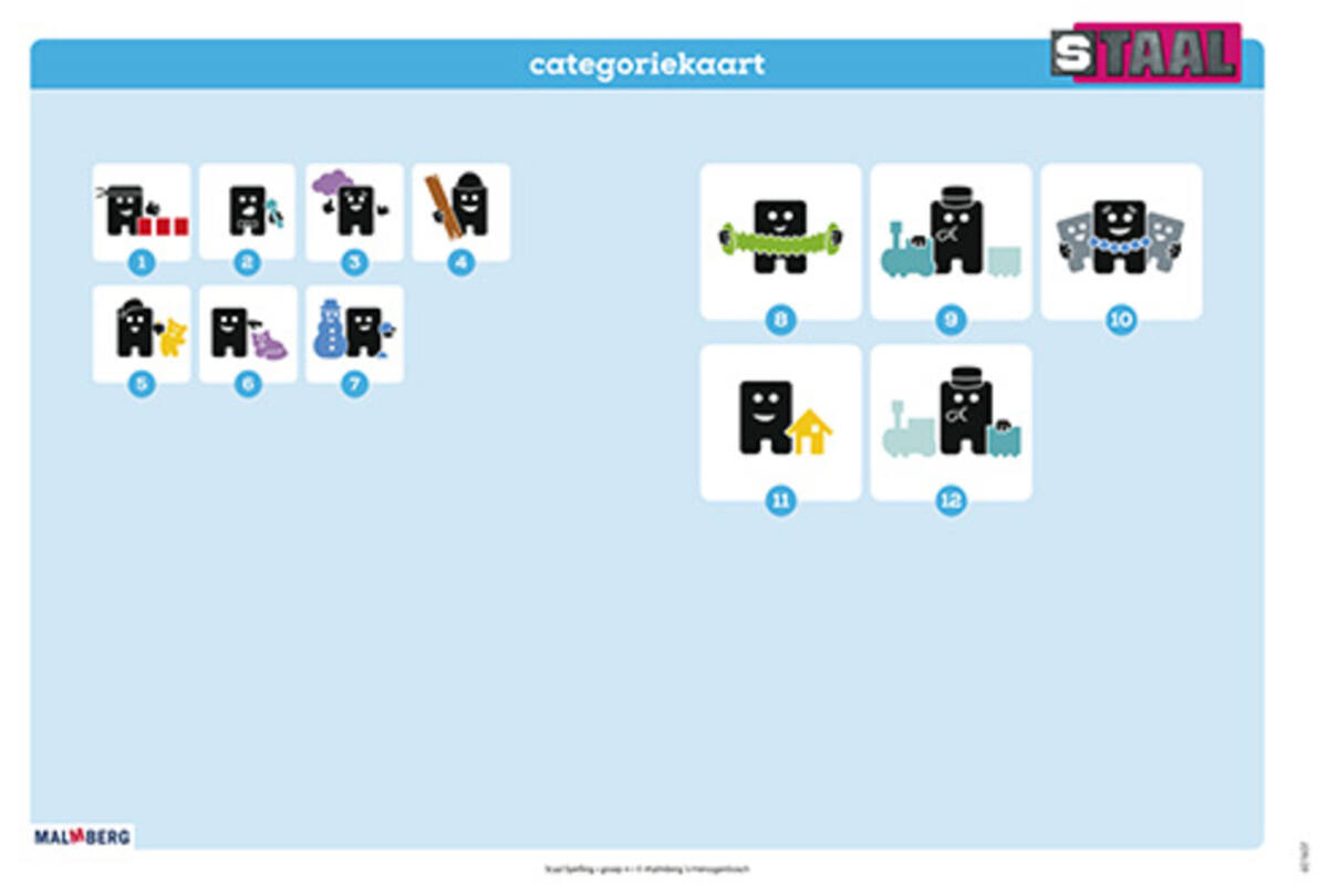 Staal 2 Spelling groep 4 posterset (50x70 cm)