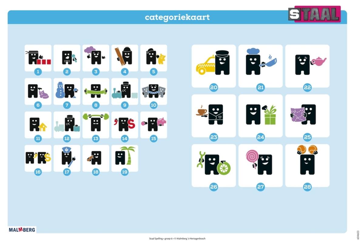 Staal 2 Spelling groep 6 posterset (50x70 cm)