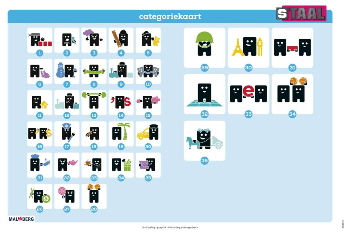 Staal 2 Spelling groep 7-8 posterset (50x70 cm)