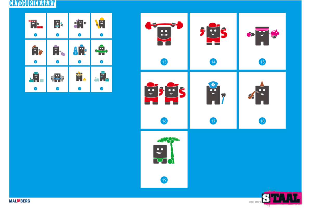 Staal spelling groep 5 posterset