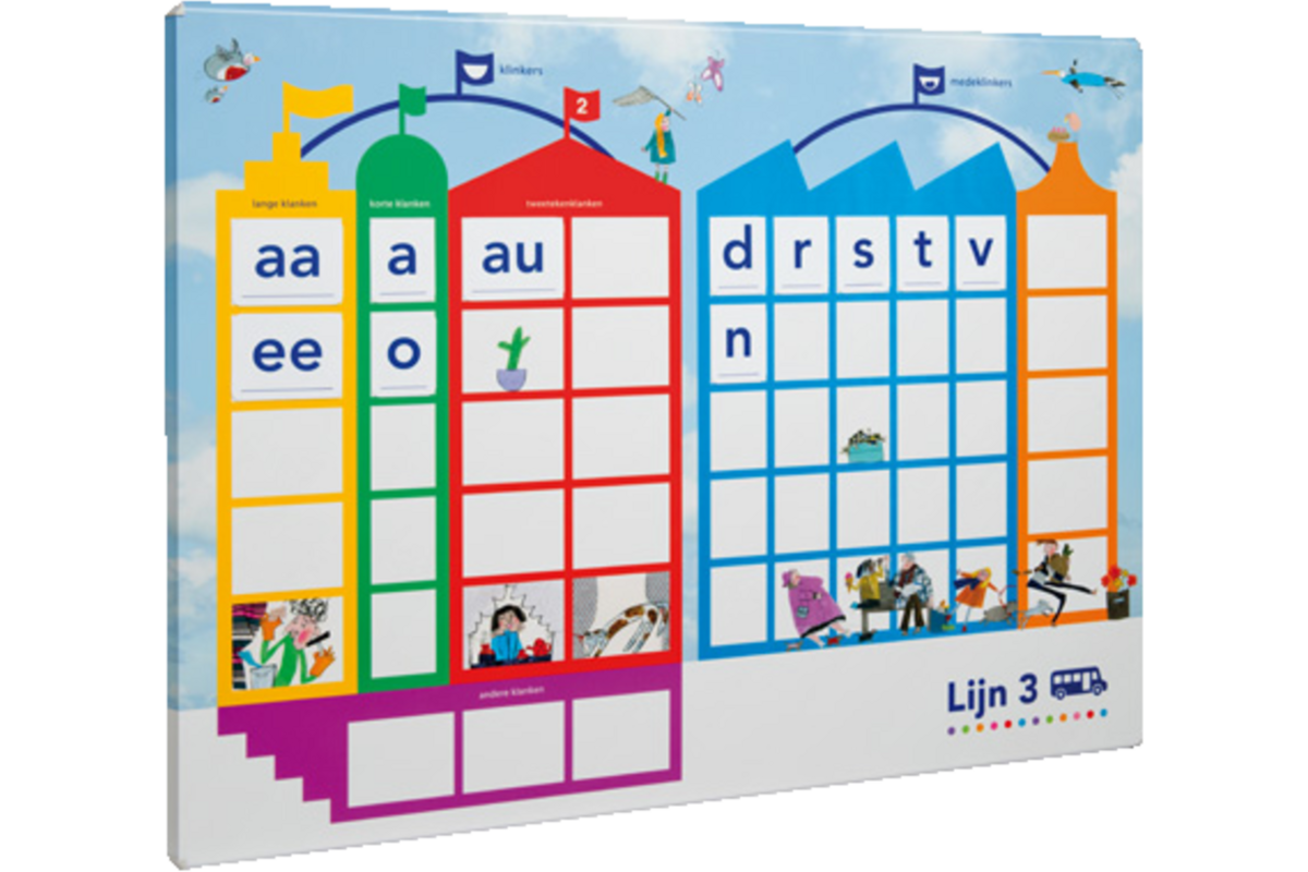 Lijn 3 klankenbord