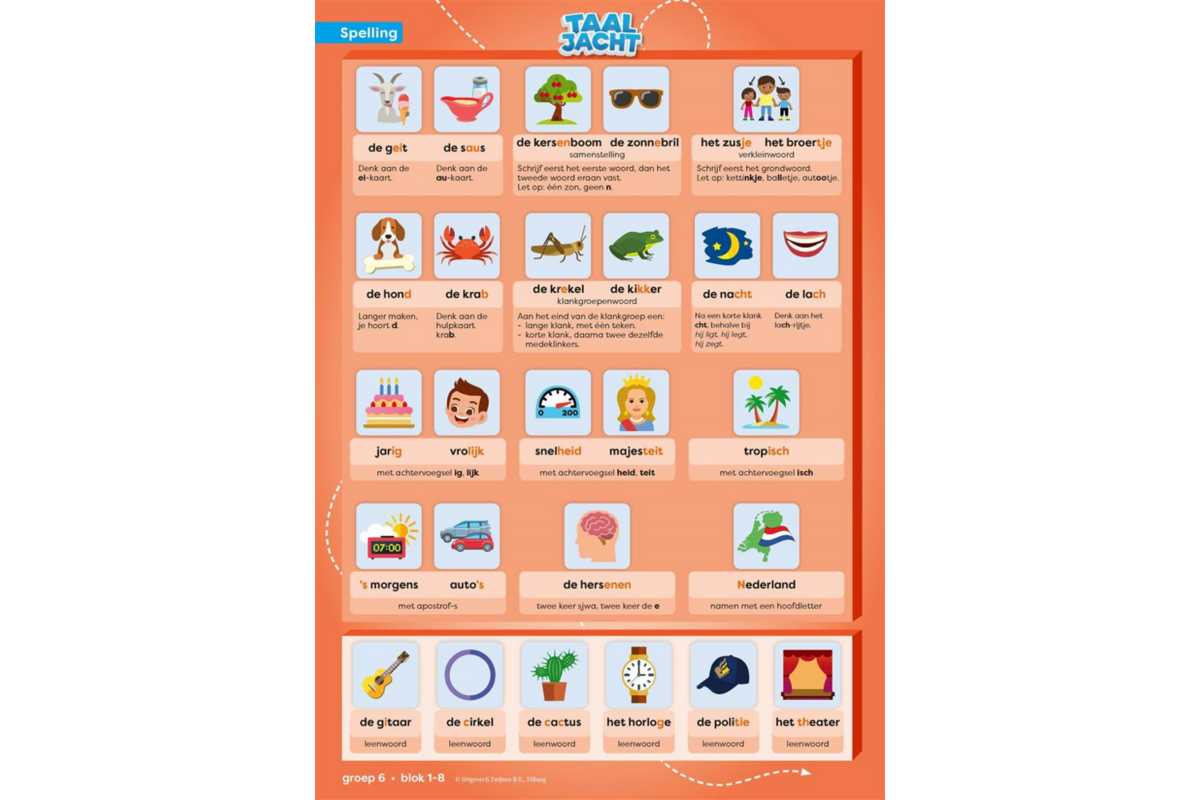 Taaljacht Spelling & grammatica groep 6 categorieposter