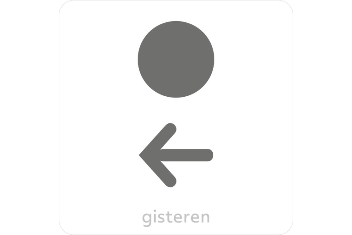Schatkist 3 - Kaartjes weekkalender