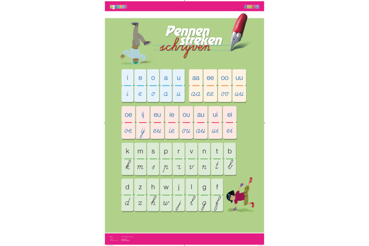 Pennenstreken 2 groep 3 - letterposter 3 verbonden schrift